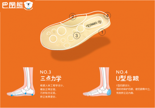 巴图熊童鞋研究专家：4-6岁的孩子，应该穿什么样的鞋？