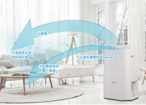 浦力适除湿机登陆《辣妈辣么美》，树立高端除湿机典范