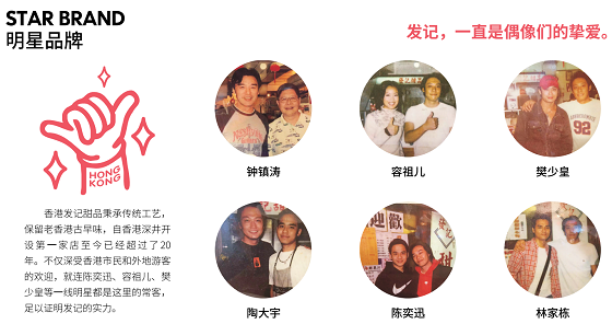 大数据告诉你，甜品行业有多火。发记甜品天天排队