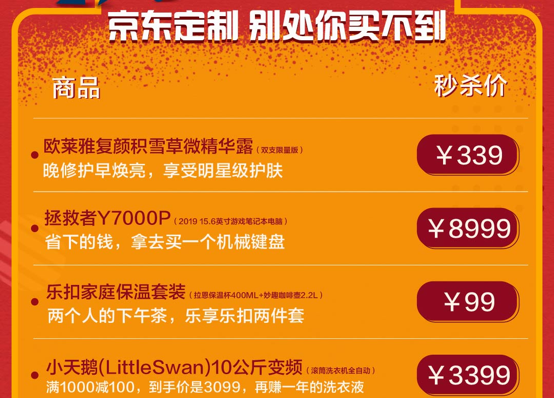 300多的欧莱雅护肤套装还赠朱一龙写真，京东11.11秒杀玩大了！