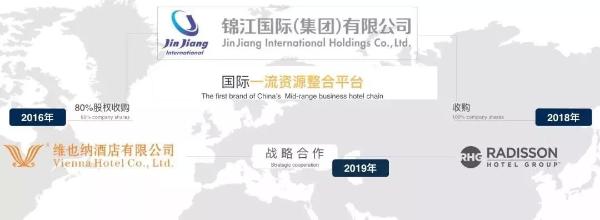 维也纳酒店扩张飓风玄机 平均7分钟接受1名业主委托