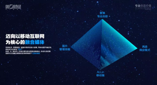 杨宇东：财经媒体融合转型的第一财经实践