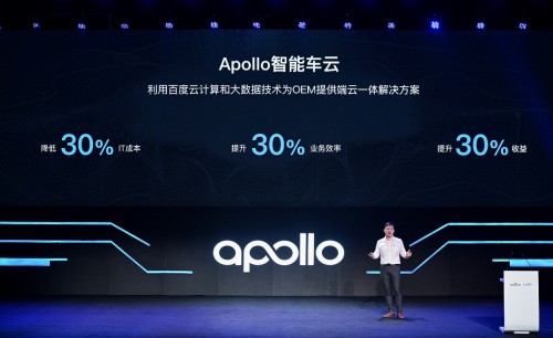 一文看懂！百度Apollo生态大会智能车联开放平台全新产品战略