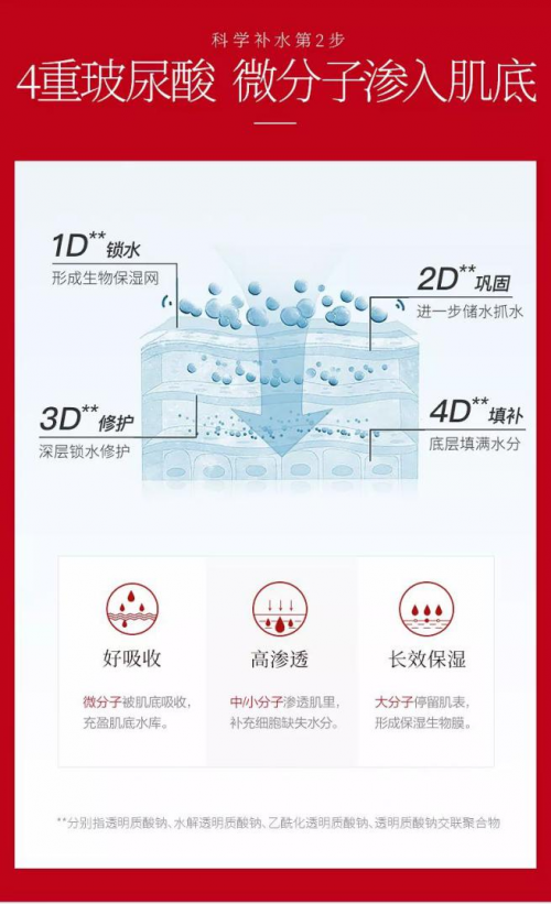 熬夜看完令人心动的offer，韩束红胶囊水给你令人心动的美肌