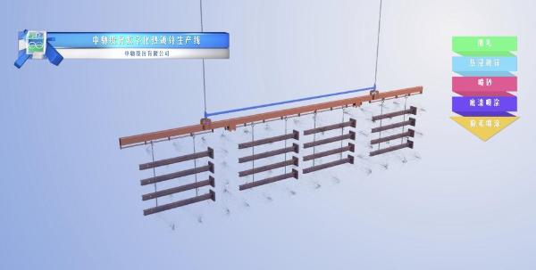 创新突破：中驰股份80年SPZ钢立柱产品惊艳亮相