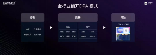 小米2020新品效大会首提“Link+”思维，探索智能时代的营销效率