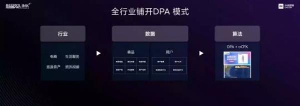在时代交汇处，小米白鹏首提LINK+智能营销增长思维