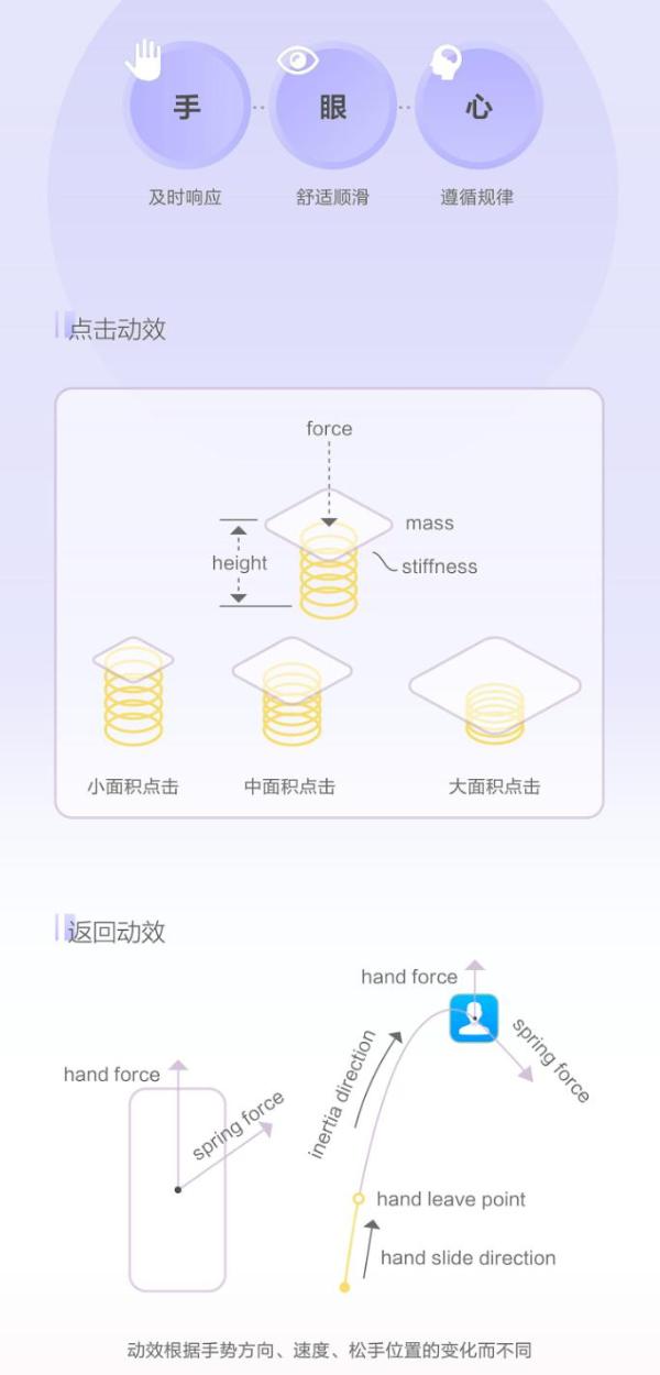 nova星人的狂欢！EMUI10公测版本升级，nova 5 Pro快去尝鲜