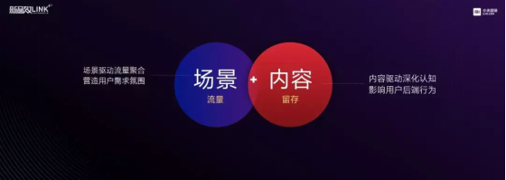 小米2020新品效大会首提“Link+”思维，探索智能时代的营销效率