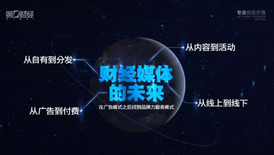 杨宇东：财经媒体融合转型的第一财经实践
