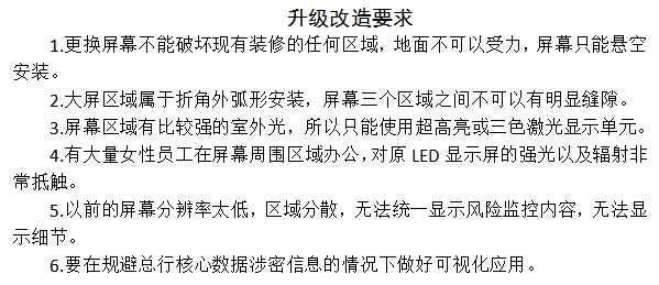 升级之考——国内规模最大的三色激光DLP显控系统是怎样完成交付的?