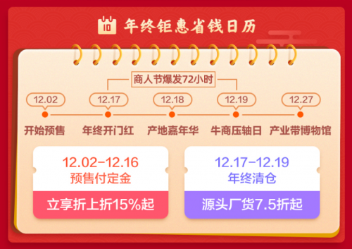 来了来了他来了！1688商人节直击底价备战年关！