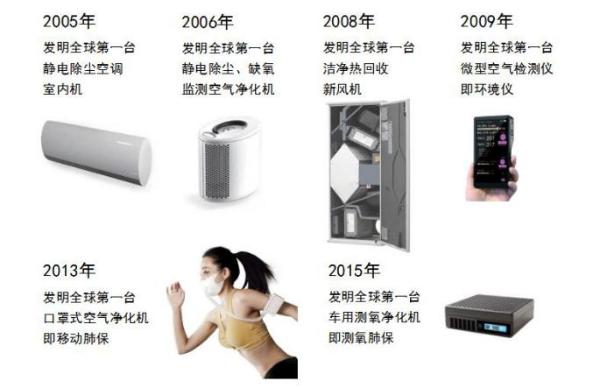 解秘!远大登陆央视1套 竟是因为这些原因