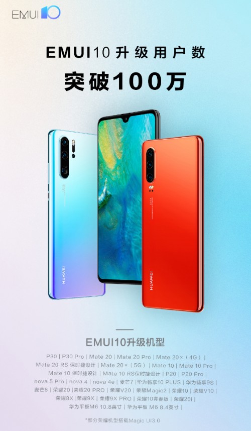 百万华为老机型升级EMUI10犹如脱胎换骨，再战几年又何妨？