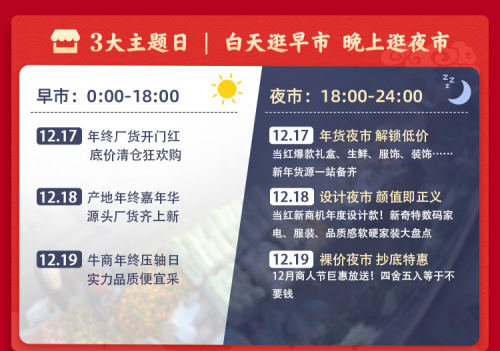 来了来了他来了！1688商人节直击底价备战年关！