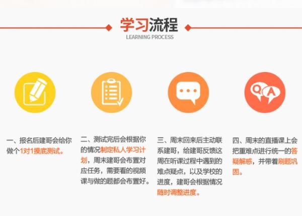 节节高教育名师荟萃 | 学员从差生到尖子生的蜕变之路，他们陪伴左右