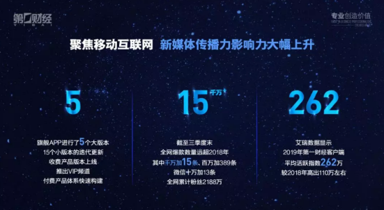 杨宇东：财经媒体融合转型的第一财经实践