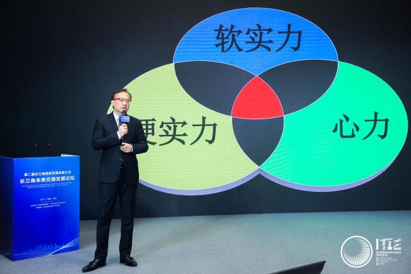 第二届长三角综合交通发展大会长三角未来交通发展论坛顺利举办