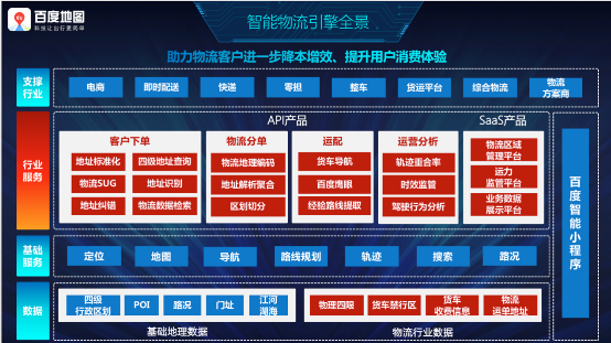 百度地图发布智能物流引擎2.0 组件化、场景化、智能化为物流行业降本增效