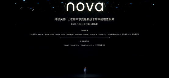 华为何刚nova6系列发布会公布26款老手机升级EMUI10进展，持续关怀nova星人