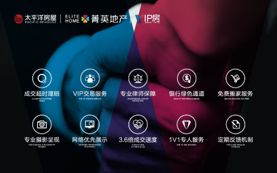 房子挂牌4年没卖出去，来太平洋中介仅仅10天成功出售！