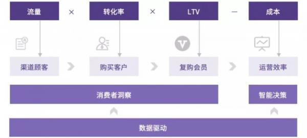 行业发声！多准数据联合爱分析发布《中国零售科技行业报告》