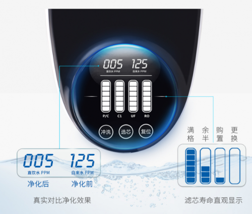 美国科乐泽一机两用，双出水保留矿物质适合一家老幼