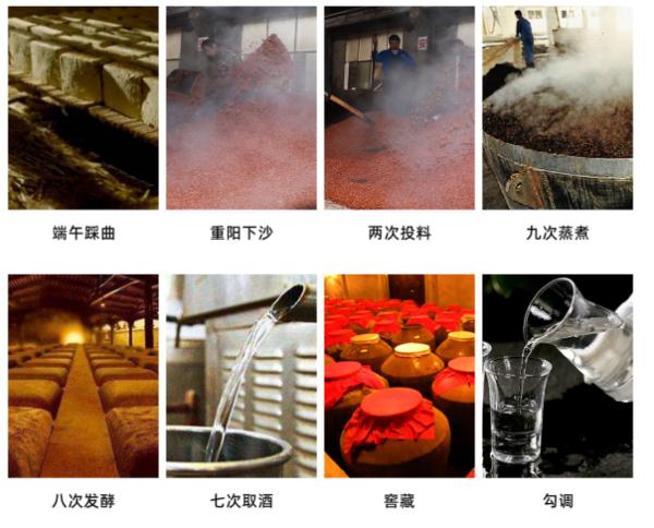 新化水酒产业“酿”新景 产值从不足3亿元增至10亿元