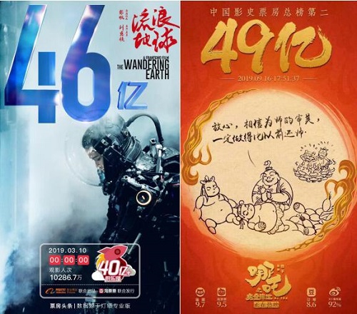 2019中国电影票房超627亿 国产大片崛起2020年爆款预测