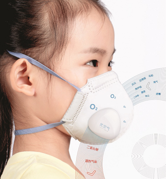 呼吸力较弱的儿童和老人应该如何选择专业的防雾霾口罩？