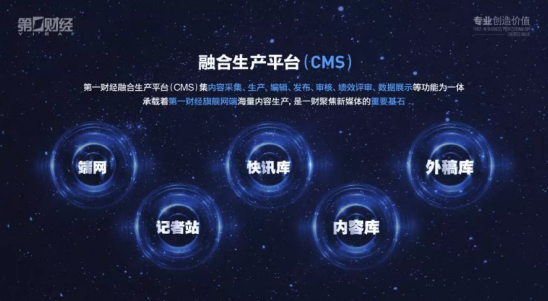 杨宇东：财经媒体融合转型的第一财经实践
