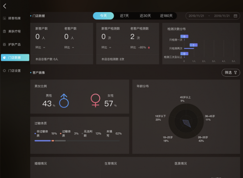 美图宜肤评测：市面上更精准更科学的测肤仪