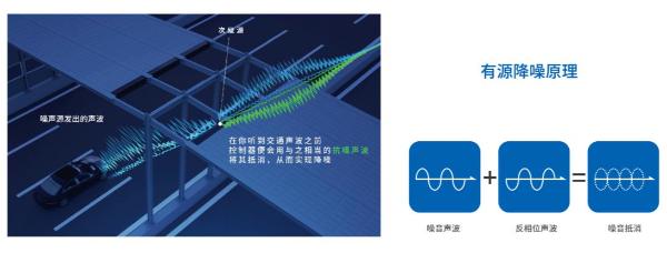 创新突破：中驰股份80年SPZ钢立柱产品惊艳亮相