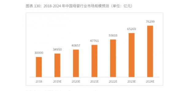 酷骑新品儿童头盔正式发布,2020年母婴市场行业迎新机遇