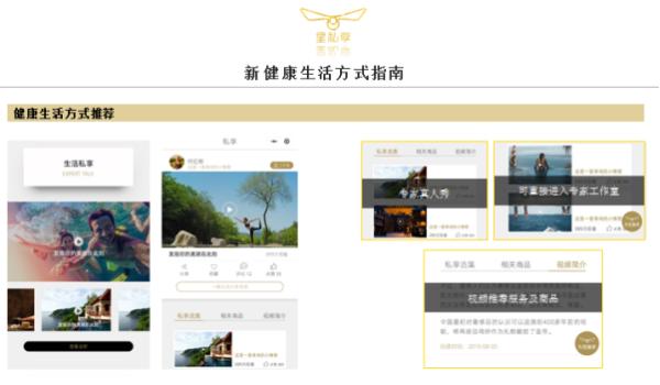 星私享家庭管家一站式会员制服务-为新中产的品质生活护航