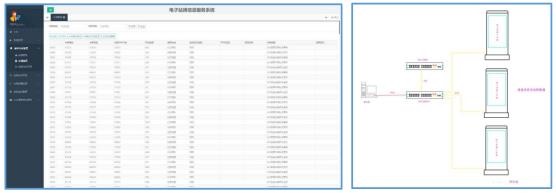 视摩|杭州湖滨路步行街户外智能广告牌系统喜迎元旦佳节！