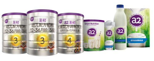 至初呵护，4意成长：a2至初四段上市