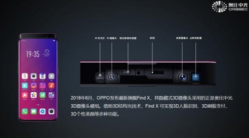 结构光or TOF？谁能在3D人脸识别市场拔得头筹