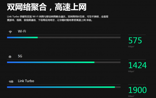 百万华为老机型升级EMUI10犹如脱胎换骨，再战几年又何妨？
