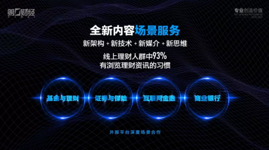 杨宇东：财经媒体融合转型的第一财经实践