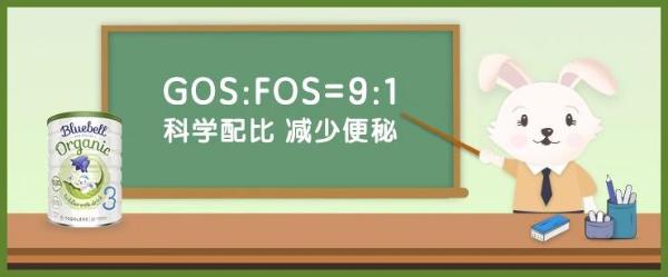 有机奶粉VS普通奶粉！Bluebell宝乐贝儿联手专家教你区别有机奶粉跟普通奶粉