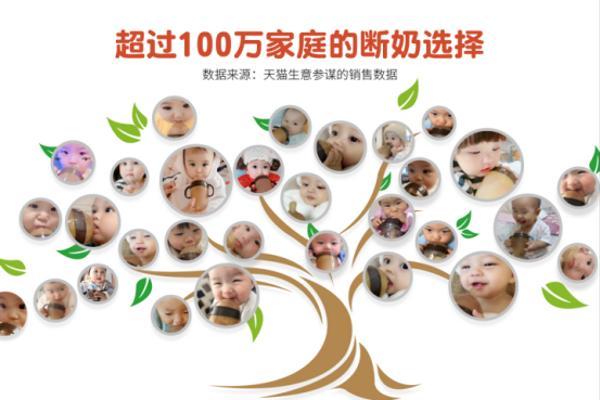 颜值：颜值与内涵并重，世喜用实力打开奶瓶市场新格局