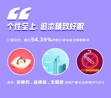 中国人如何浪遍全球？看穷游网“2019年旅行图鉴”