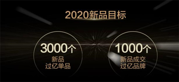 中国新品消费盛典第二年，天猫小黑盒开启未来新消费大门