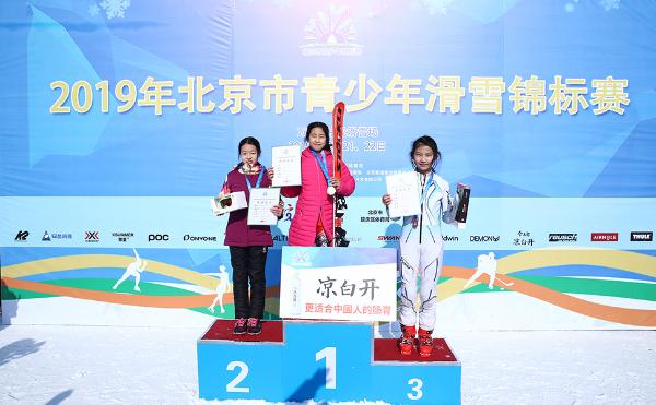 2019年北京市青少年滑雪锦标赛在延庆区万科石京龙滑雪场开赛