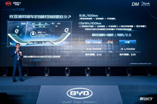 11 年进化之路成就不一样的比亚迪 DM 3.0技术解析