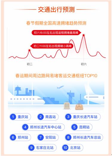 路堵心塞票难抢？百度地图送你2020春运出行锦囊