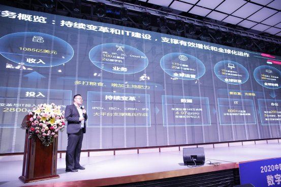 热烈庆祝2020首届中国黄金珠宝产业数字化高峰论坛顺利召开