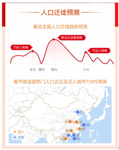 路堵心塞票难抢？百度地图送你2020春运出行锦囊