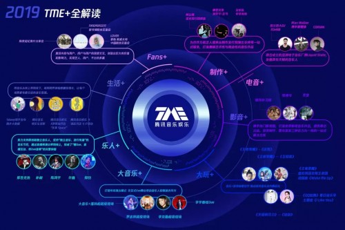 春节游戏开黑必备，《王者荣耀》无限王者团小哥哥新歌马上安排！